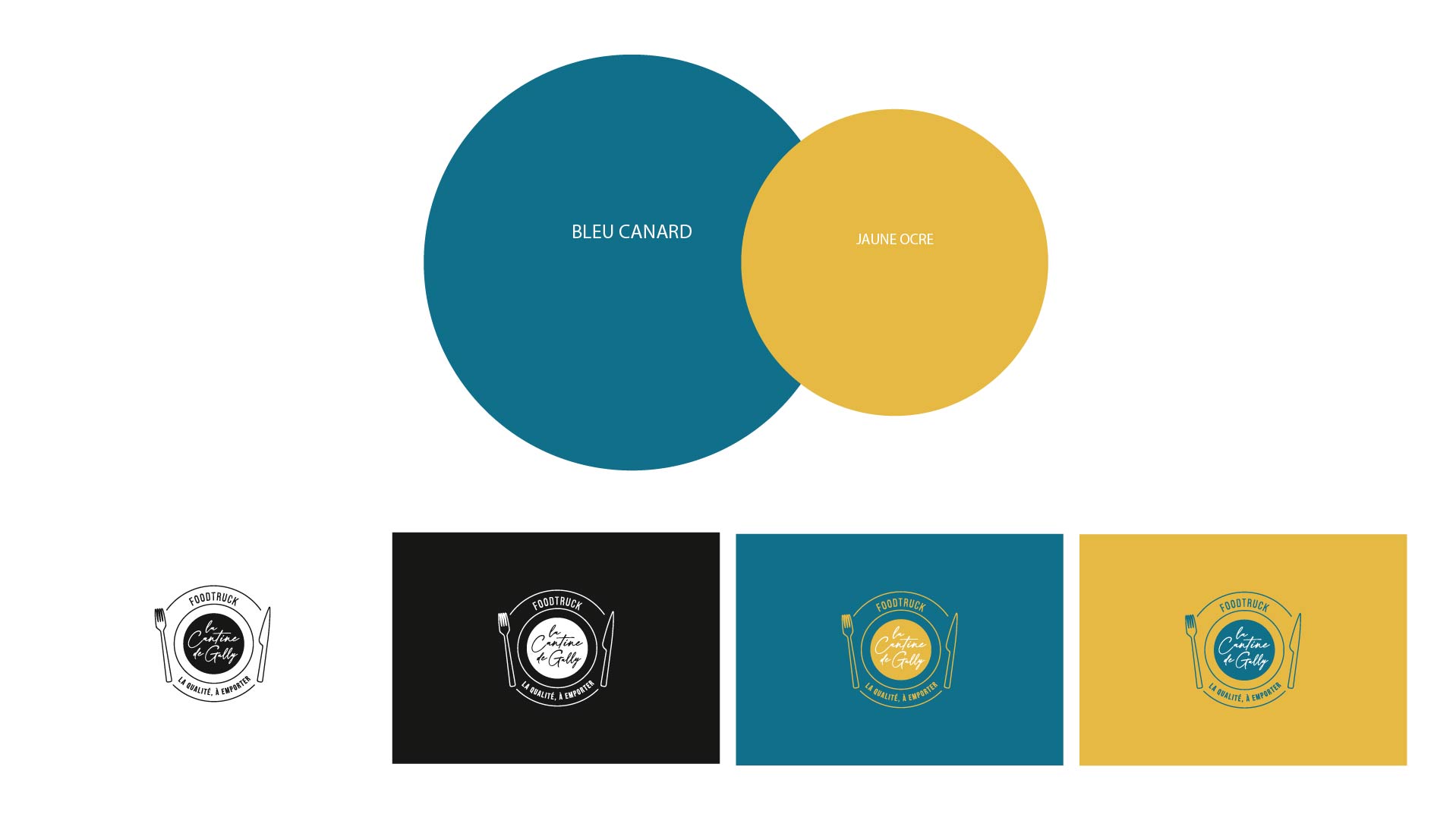 Charte graphique pour La cantine de Gally